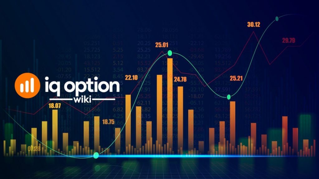 IQ Option Broker